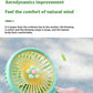 Portable Handheld Fan - Ultra Quiet Little Flower Handheld Fan | Battery Operated Fan, Handheld Fan for Outdoor Travel Commute