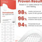 DermaSmooth Skin Tag Remover Patch
