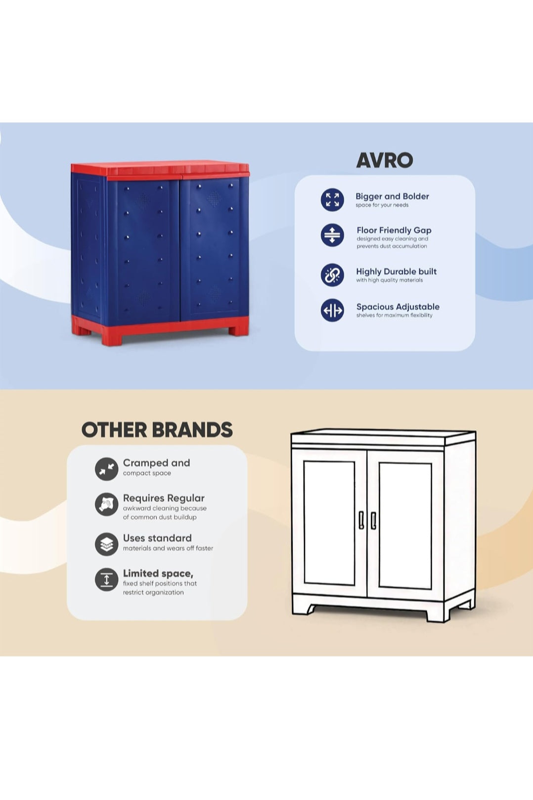 2 Feet Multipurpose Shoes Cabinet | Waterproof &amp; Dustproof Storage Organizer