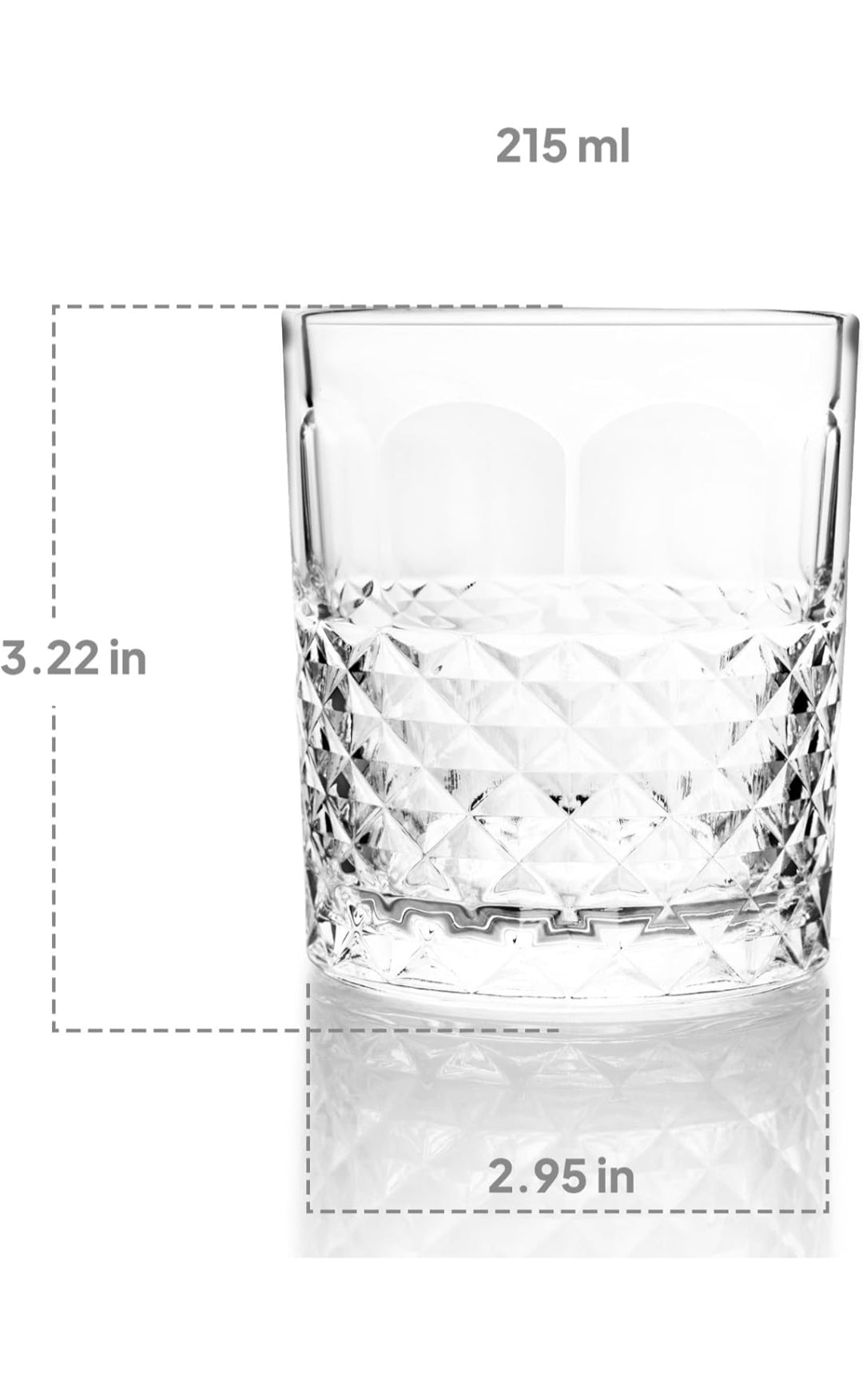 Cello glass ware