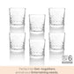 Cello glass ware