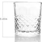 Cello glass ware