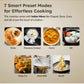 Prestige induction cooktop