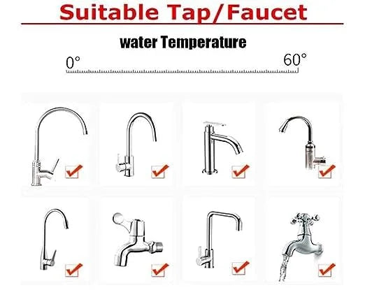 Water Saving Faucet