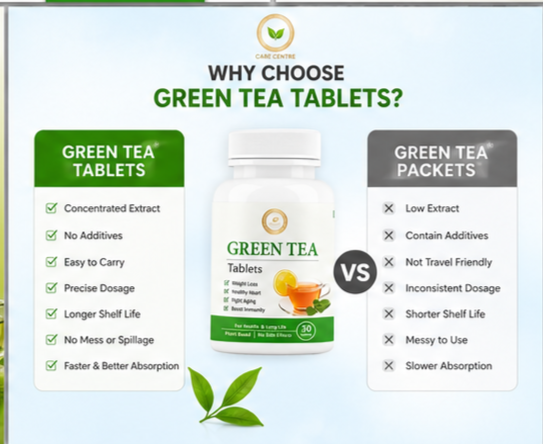 GREEN tea tablets