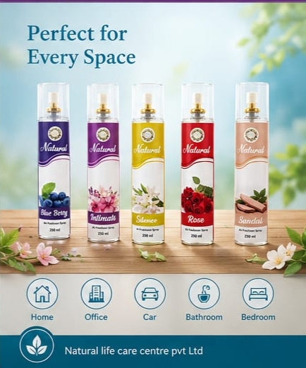 Air freshener spray